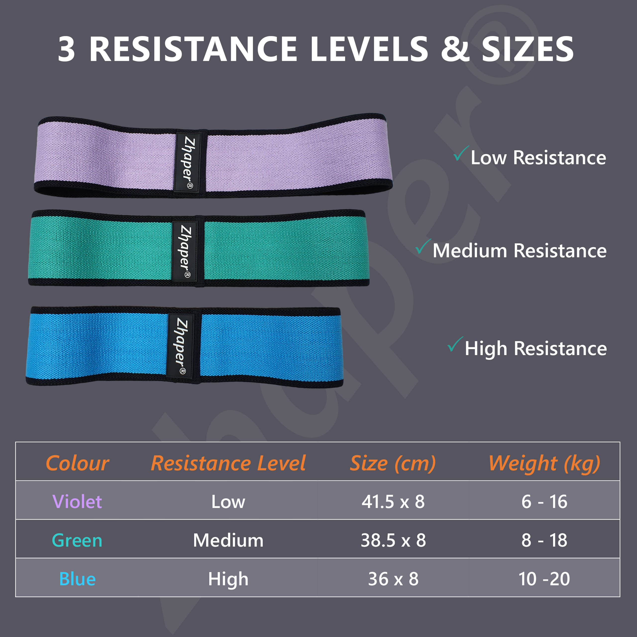 Zhaper Fabric Resistance Bands Set - Levels & Sizes