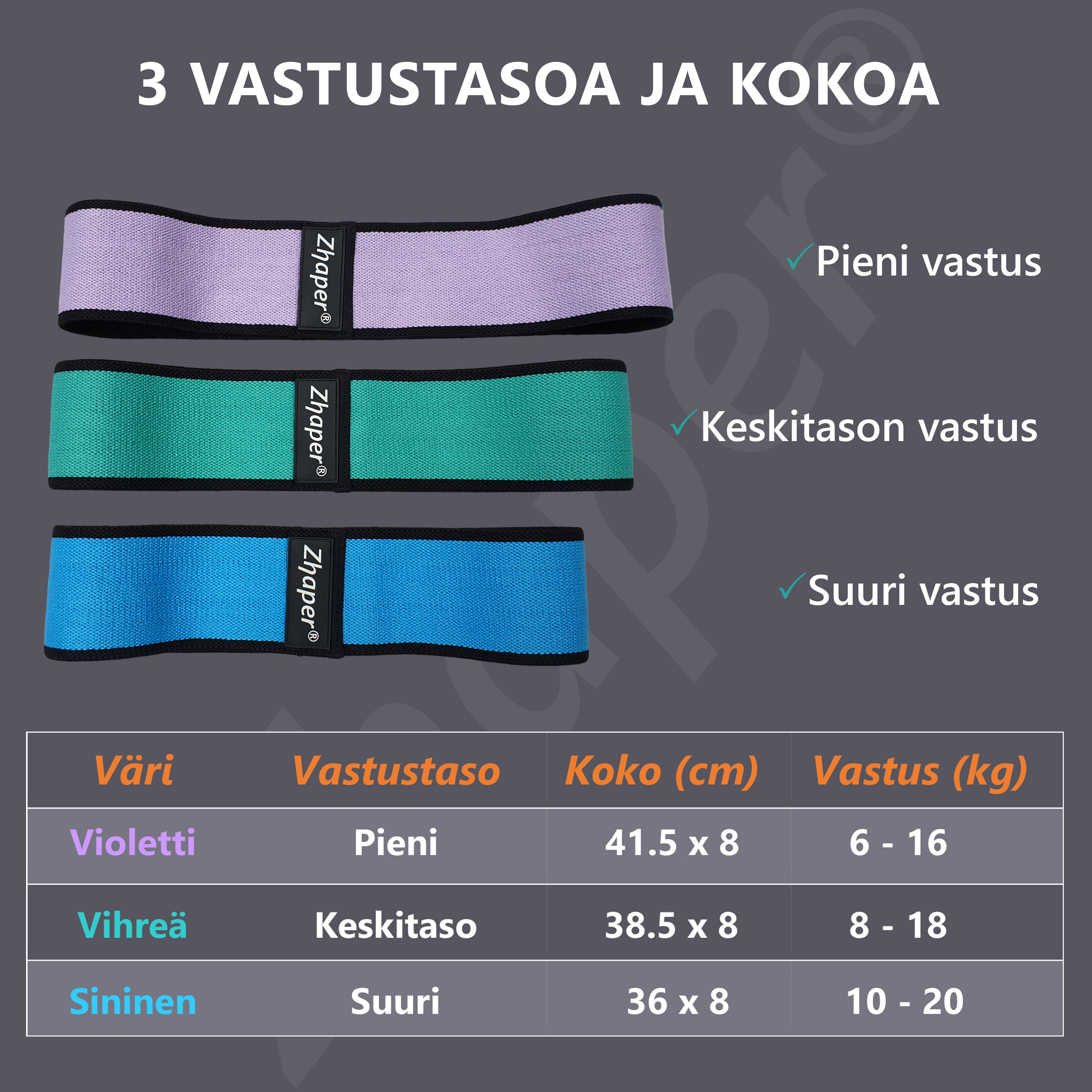 Kangaspäällysteinen Zhaper®-vastuskuminauhasetti, jossa 3 vastustasoa + säilytyspussi - Image 3