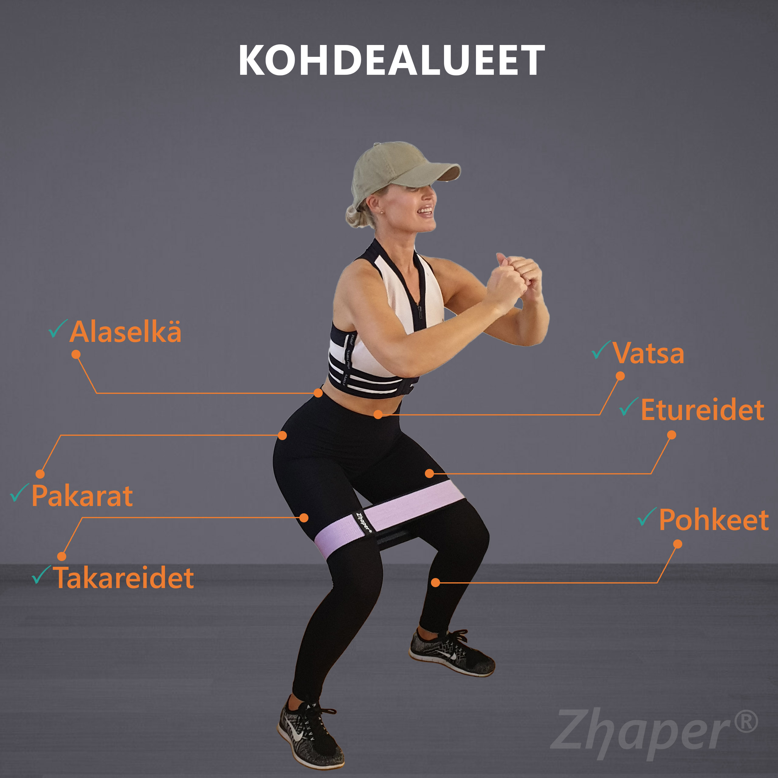 Kangaspäällysteinen Zhaper®-vastuskuminauhasetti, jossa 3 vastustasoa + säilytyspussi - Image 4